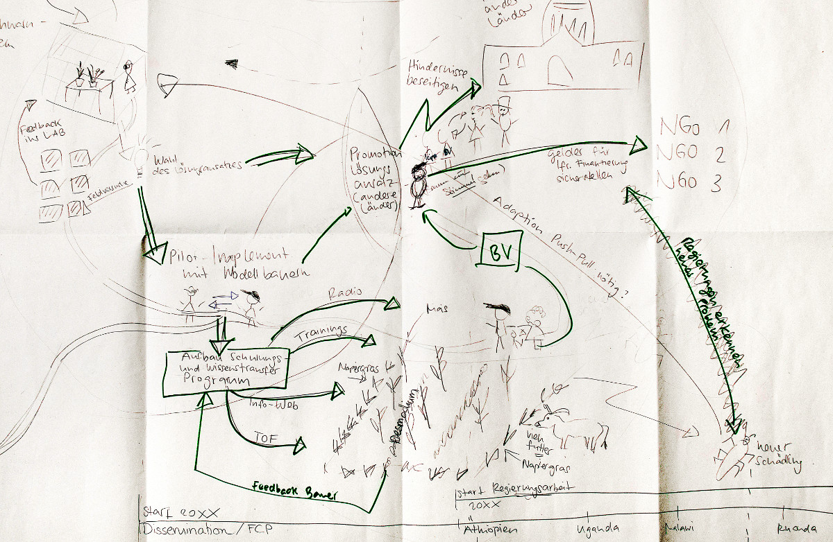 À partir du croquis du client Biovision...