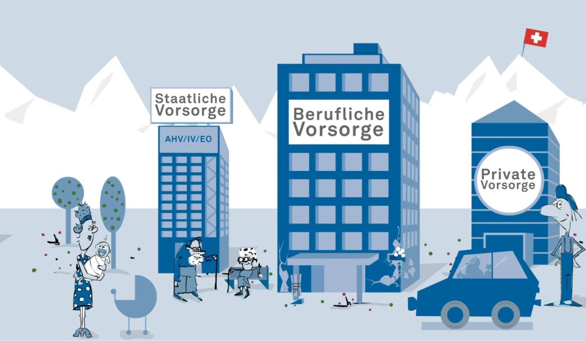 «Animation Sozialpartnerkompromiss» - Animierte Infografik Keystone-SDA im Auftrag für den Schweizerischen Arbeitgeberverband.