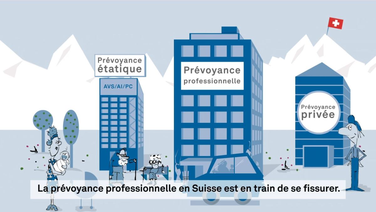 « Animation Compromis entre partenaires sociaux » - Infographie animée Keystone-ATS réalisée pour l'Union Patronale Suisse. « Animation Compromis entre partenaires sociaux » - Infographie animée Keystone-ATS réalisée pour l'Union Patronale Suisse.