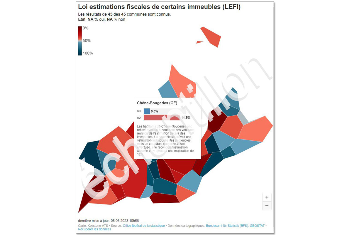 Remarque importante : cette Keystone-ATS visualisation a été réalisée avec des données test. Il ne s'agit PAS de prévisions de vote. Remarque importante : cette Keystone-ATS visualisation a été réalisée avec des données test. Il ne s'agit PAS de prévisions de vote.