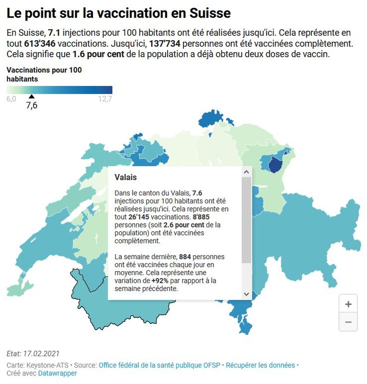 Infographie: Keystone-ATS / Covid-19-carte des vaccinations Infographie: Keystone-ATS / Covid-19-carte des vaccinations